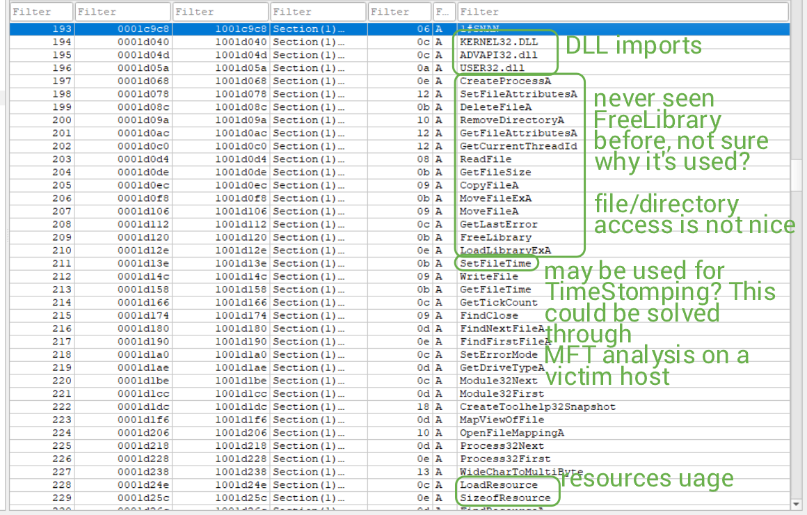 first bit of strings