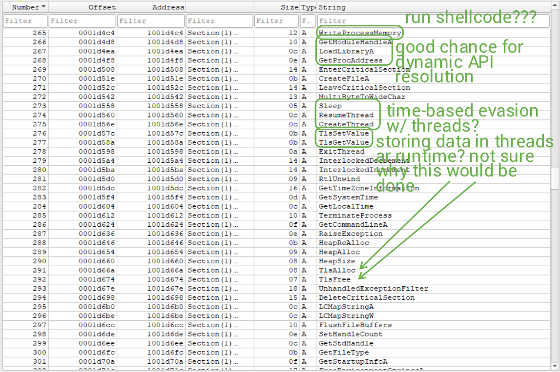 second bit of strings