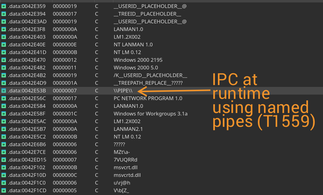 ipc at runtime w/ pipes